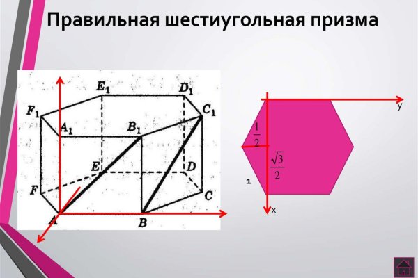 Кракен сайт что это